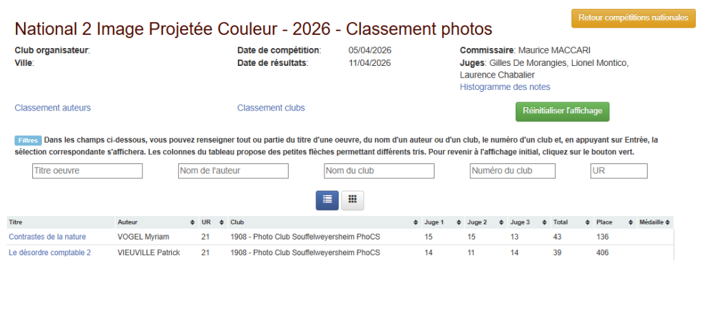 N2 IP couleur 2026