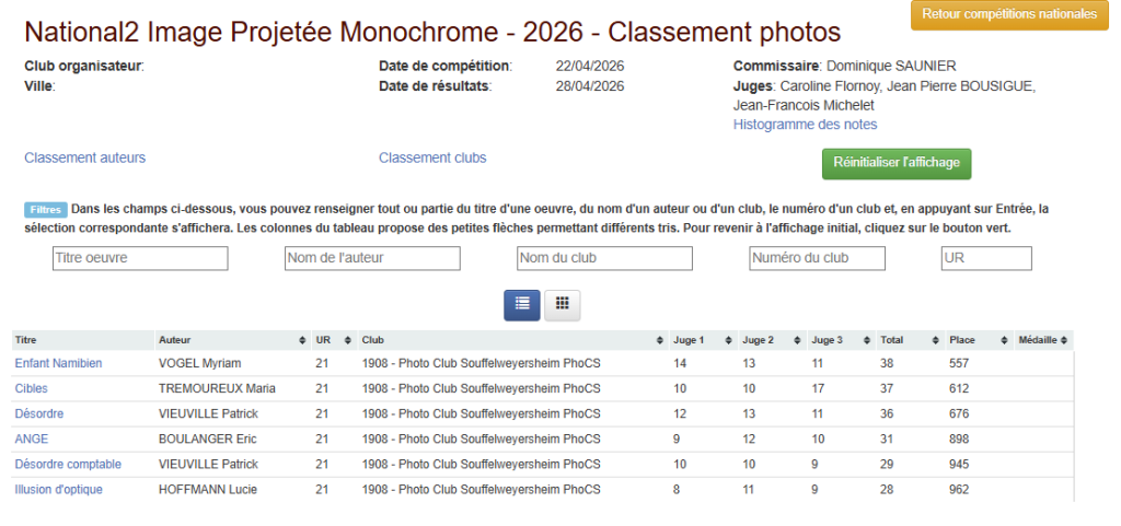 N2 IP monochrome 2026