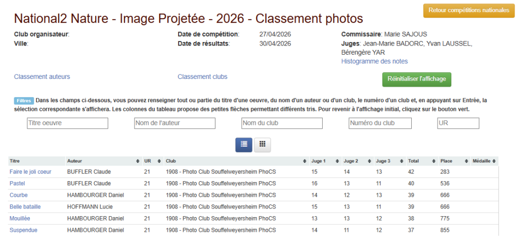 N2 IP nature 2026
