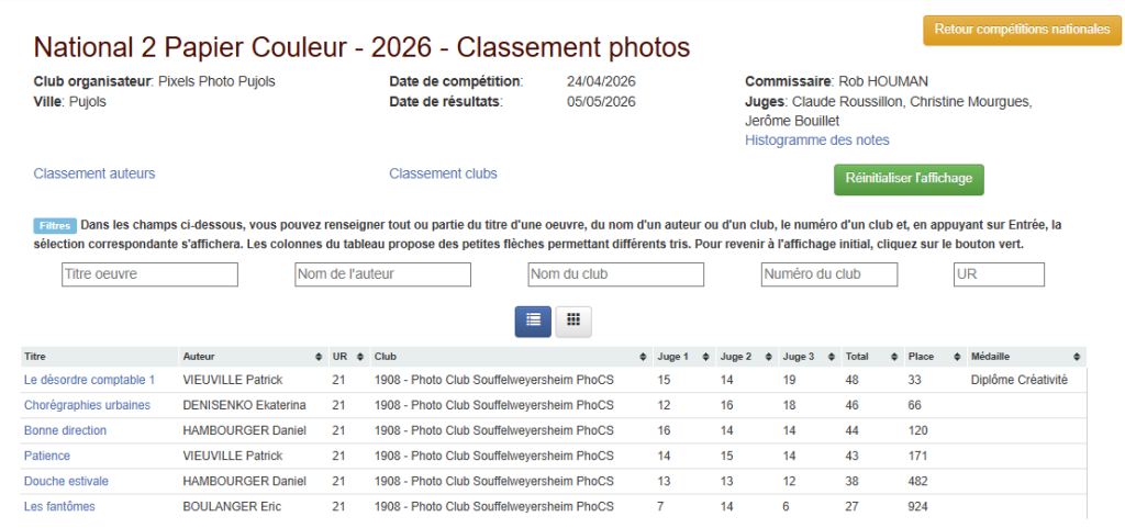 N2 Papier couleur 2026
