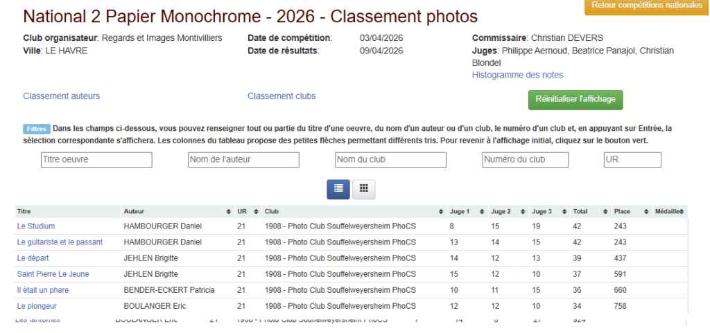 N2 Papier monochrome 2026